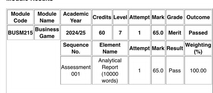 Professor's mark: 64%